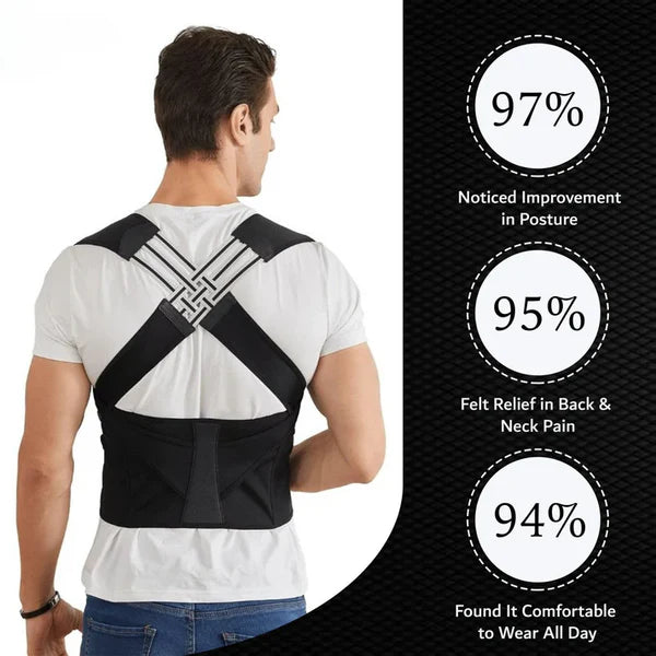 LANZZI PostureFlex™ - Corrector Riem