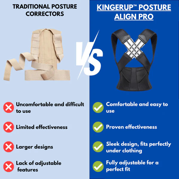 LANZZI PostureFlex™ - Korrektorriemen