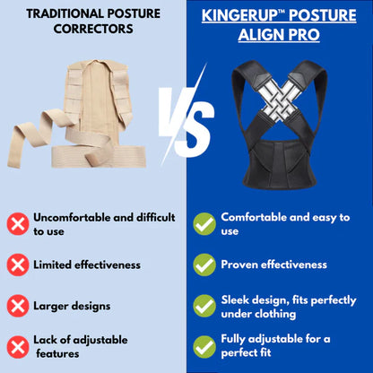 LANZZI PostureFlex™ - Korrektorriemen