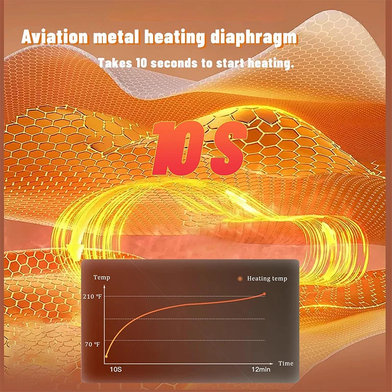 LANZZI Elektrisches Warmhaltetablett aus hochwertigem Silikon und Nanomaterial